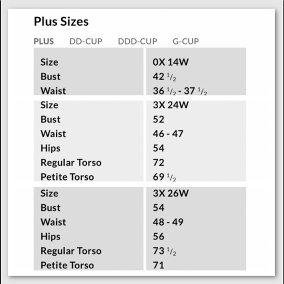 Terra & Sky Tummy Control Mid Rise Bikini Bathing suit swimsuit Bottom size 3X - Picture 12 of 12